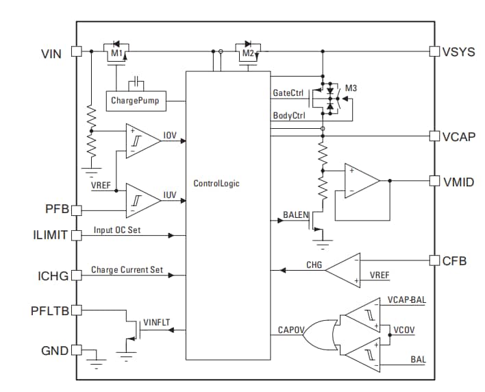 Block Diagram - Littelfuse LS0502SCD33 Supercapacitor Protection IC Block Diagram - Littelfuse LS0502SCD33 Supercapacitor Protection IC